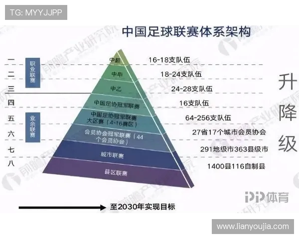 武体载铭与广州的较量揭示了中国足球的未来发展潜力与挑战